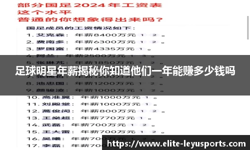 足球明星年薪揭秘你知道他们一年能赚多少钱吗